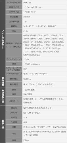 MoSpace - ドキュメントスキャナー NetumScan Pro の評価 | SHOPSTAFF